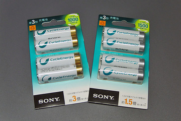 CycleEnergy Gold/Silver